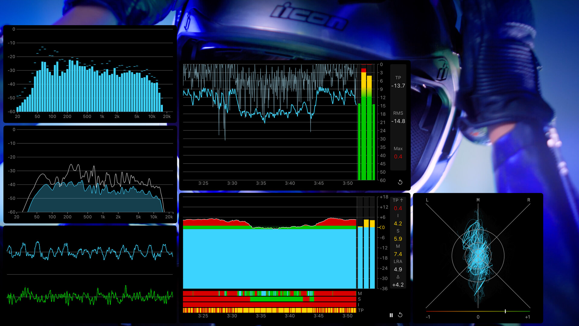 Six audio scopes with meters, stereo trace, frequency analyzers, and channel waveforms
