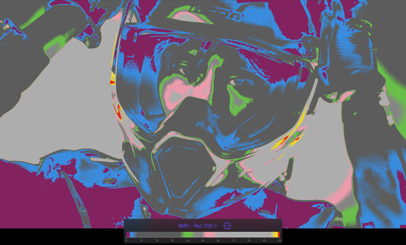 False Color Tool