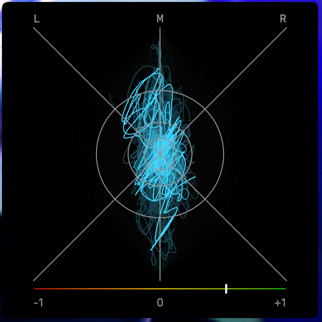 Goniometer stereo trace with a phase correlation meter