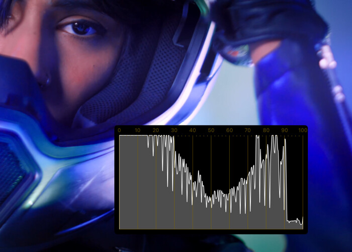Histogram