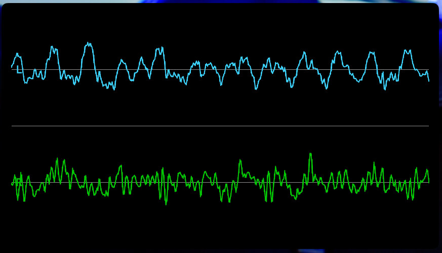 Stereo audio waveforms in separate oscilloscope panes