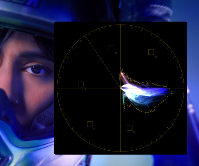 Vectorscope with signal extents