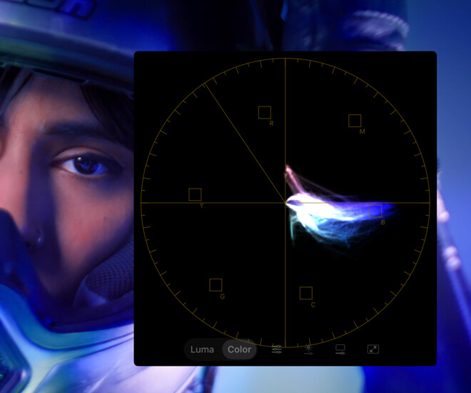 Vectorscope
