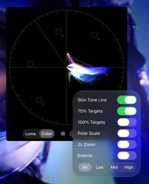 Floating Vectorscope with its reference-guide and trace options