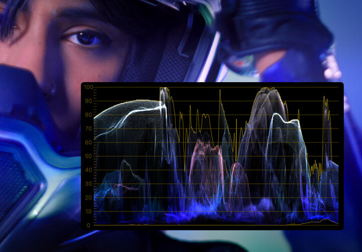 Waveform Monitor with envelope extents