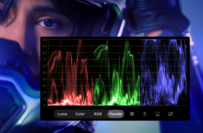 Waveform Monitor in Parade mode