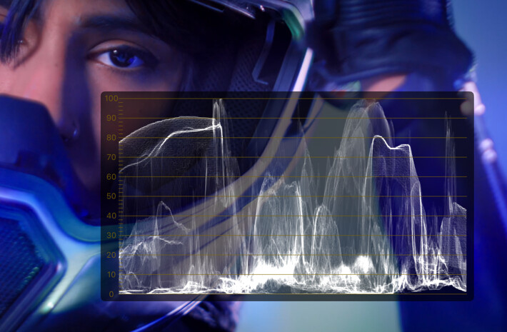 Floating Waveform Monitor with a transparent background