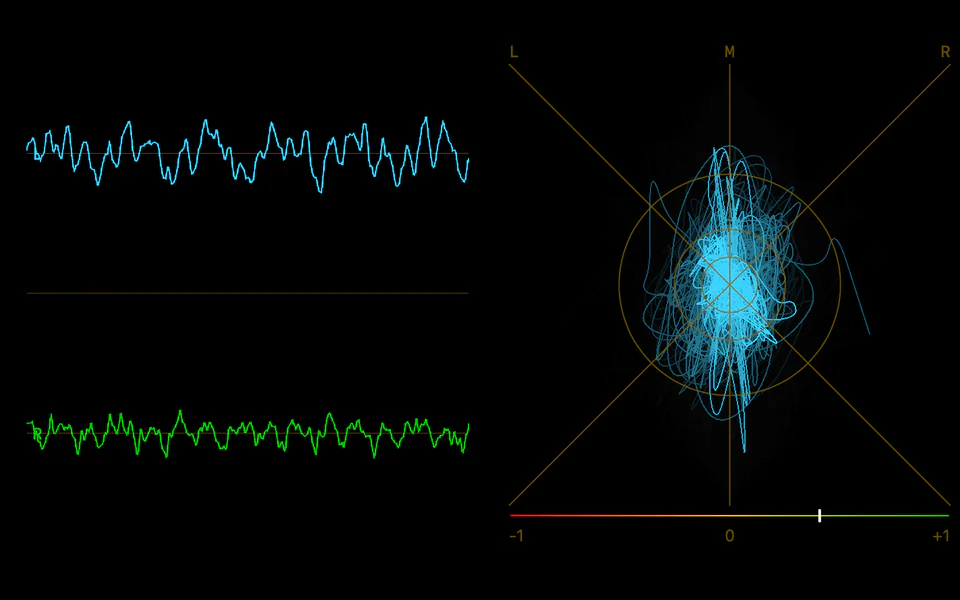 Goniometer and oscilloscope: Check stereo balance and inspect the shape of the waveform.