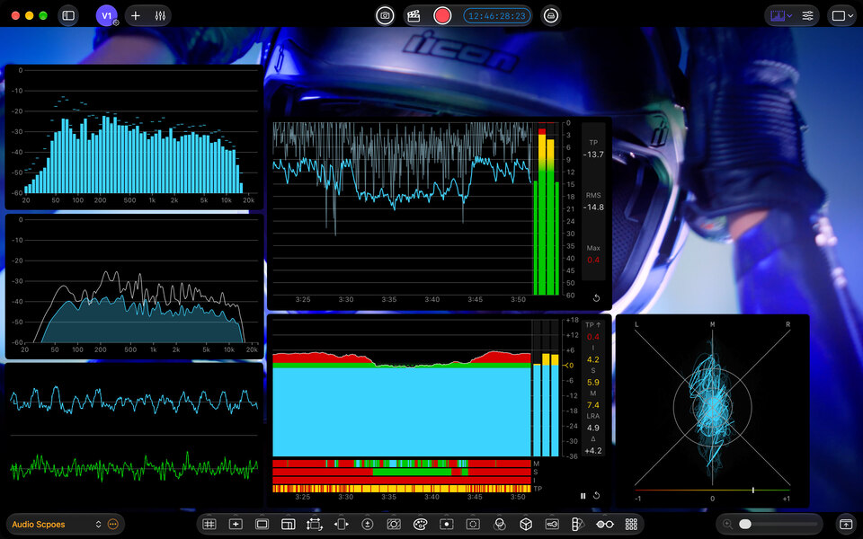 Six floating audio scopes show levels, loudness, stereo balance, waveforms, and frequency content.